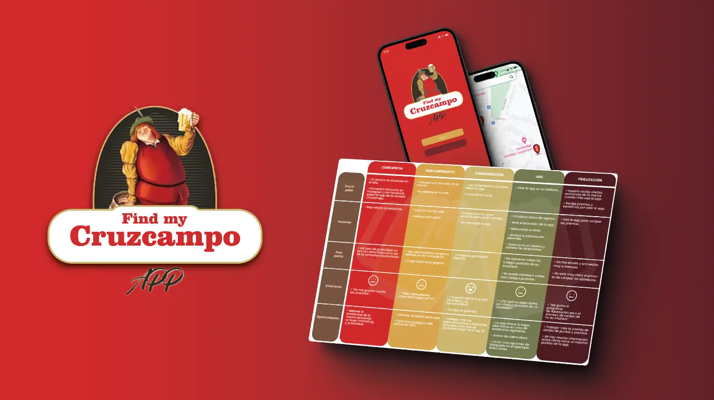 mobile first app