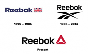 Evolución de los logotipos de Reebok desde 1895 hasta el presente.